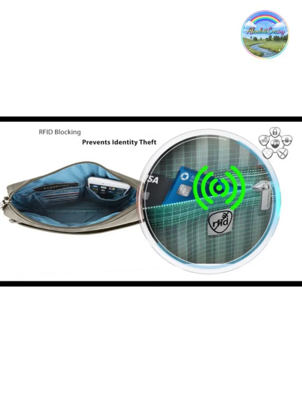 Anti-Theft RFID Blocking Crossbody Bag Adjustable Strap Travel